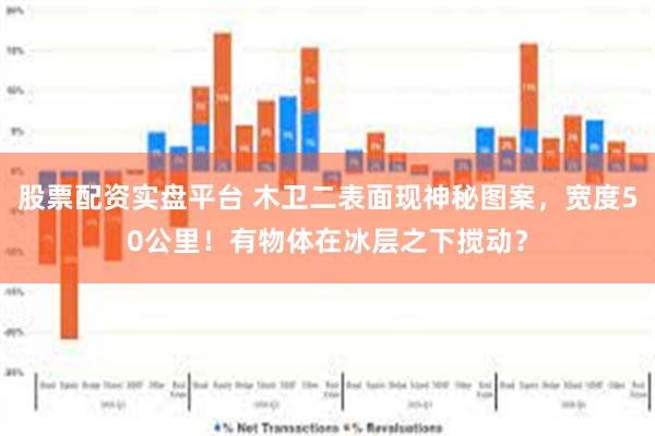 股票配资实盘平台 木卫二表面现神秘图案，宽度50公里！有物体在冰层之下搅动？