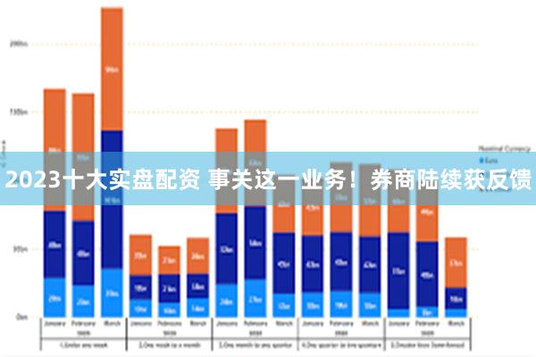 2023十大实盘配资 事关这一业务！券商陆续获反馈