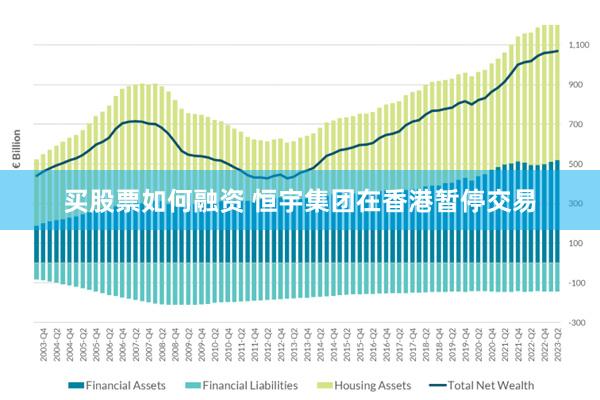 买股票如何融资 恒宇集团在香港暂停交易