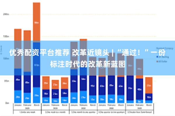 优秀配资平台推荐 改革近镜头 | “通过！”一份标注时代的改革新蓝图