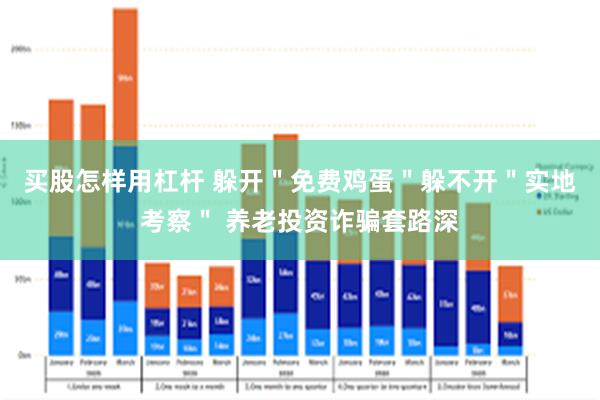 买股怎样用杠杆 躲开＂免费鸡蛋＂躲不开＂实地考察＂ 养老投资诈骗套路深