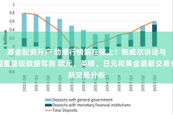 基金配资开户 劲爆行情箭在弦上！鲍威尔讲话与美国重量级数据驾到 欧元、英镑、日元和黄金最新交易分析