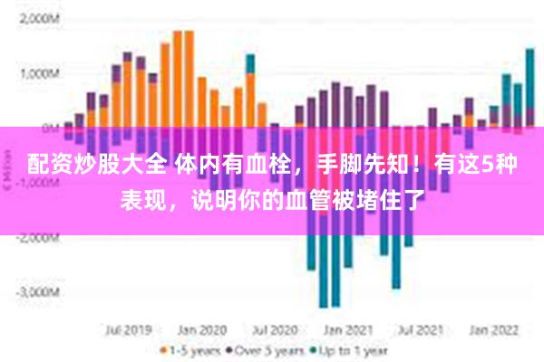 配资炒股大全 体内有血栓，手脚先知！有这5种表现，说明你的血管被堵住了