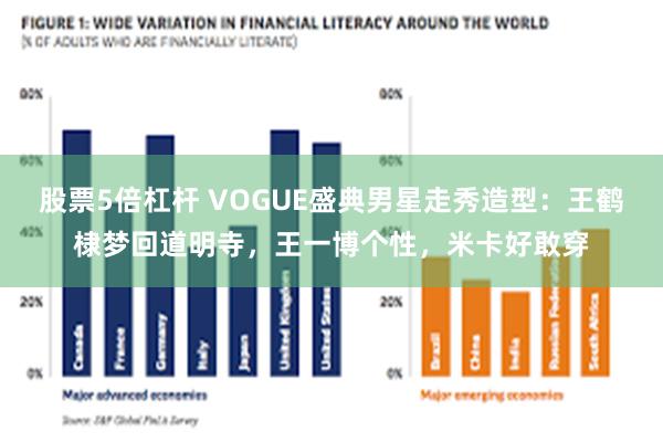 股票5倍杠杆 VOGUE盛典男星走秀造型：王鹤棣梦回道明寺，王一博个性，米卡好敢穿