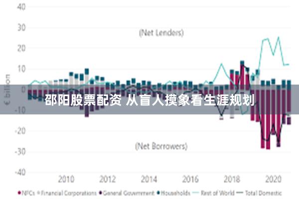 邵阳股票配资 从盲人摸象看生涯规划