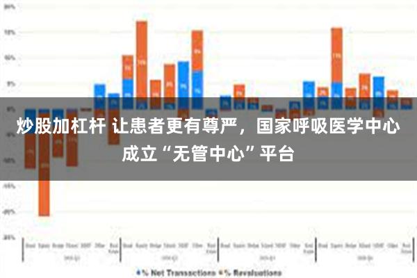 炒股加杠杆 让患者更有尊严，国家呼吸医学中心成立“无管中心”平台