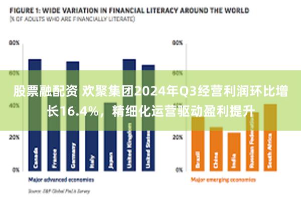 股票融配资 欢聚集团2024年Q3经营利润环比增长16.4%，精细化运营驱动盈利提升