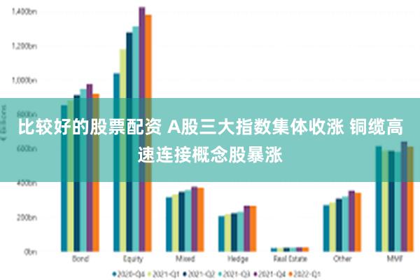 比较好的股票配资 A股三大指数集体收涨 铜缆高速连接概念股暴涨