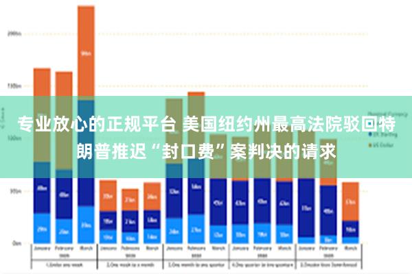 专业放心的正规平台 美国纽约州最高法院驳回特朗普推迟“封口费”案判决的请求