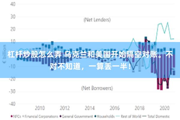 杠杆炒股怎么弄 乌克兰和美国开始隔空对账。不对不知道，一算丢一半！